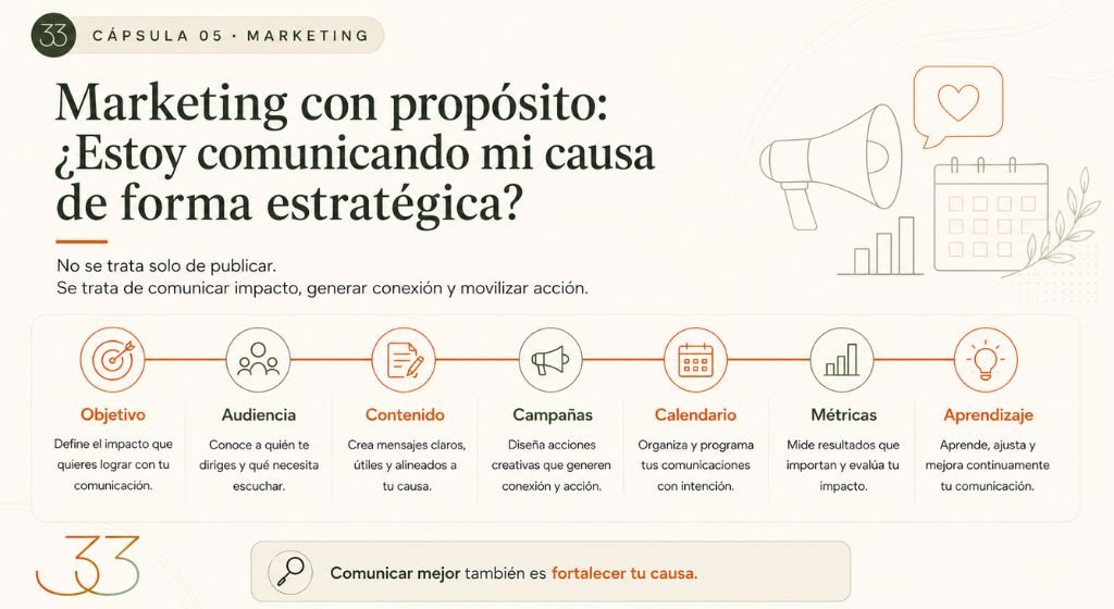 Cápsula 05 Marketing con propósito ¿Estoy comunicando mi causa de forma estratégica